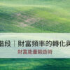 財富能量鍛造術｜第二階 ｜財富頻率的轉化與擴展